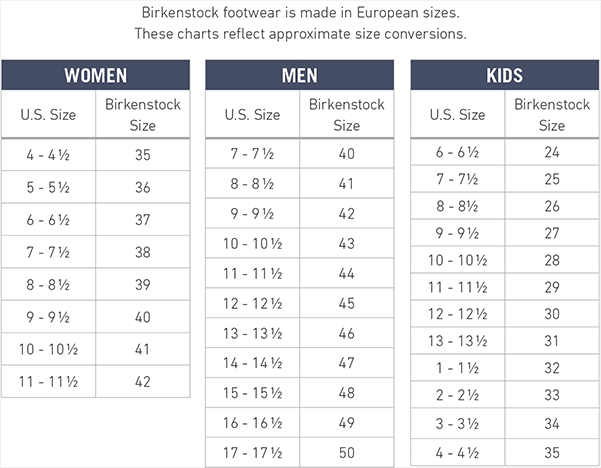 Gap Size Chart Women - Greenbushfarm.com